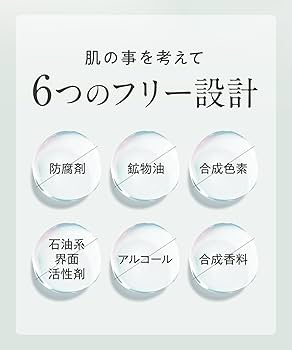 【新品未開封】PORELOGY クレングバーム （14900/5個） PORELOGY / クレンジングバームの公式商品情報｜美容・化粧品